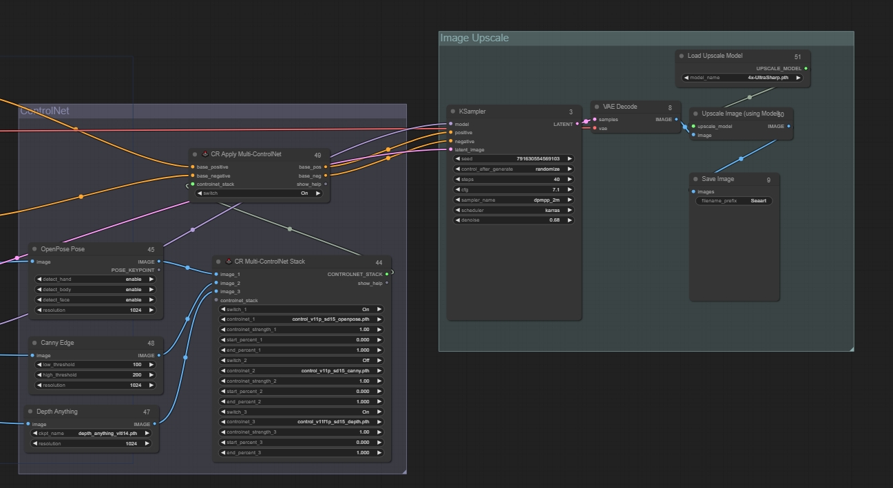 ComfyUI Image Conversion - Add Nodes to Upscale Image 2
