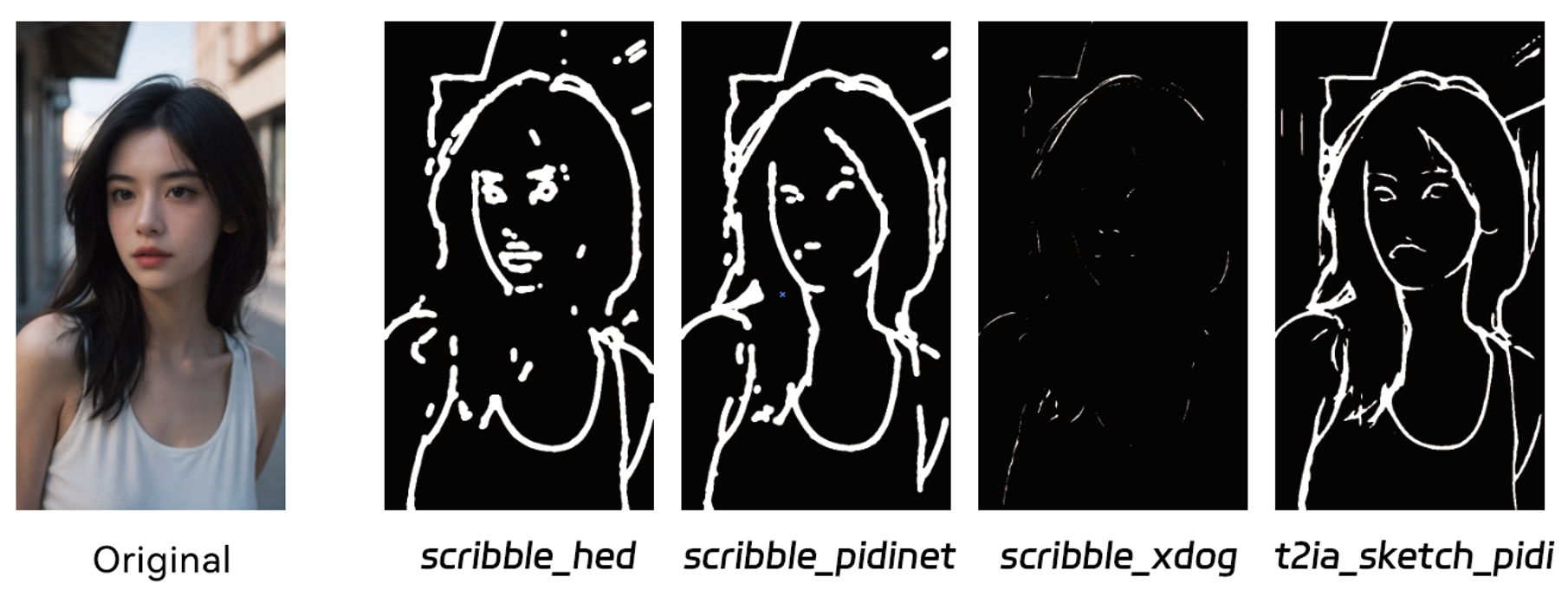 Examples of images processed with different Scribble HED preprocessors