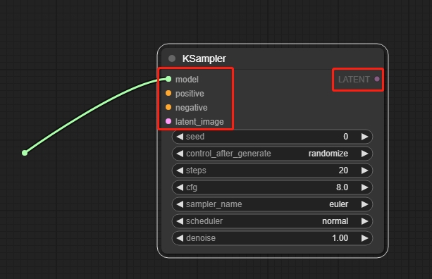 Text to Image Workflow - pull out the sampler node and add the corresponding nodes