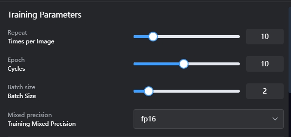 Lora Training Process - Training Parameters