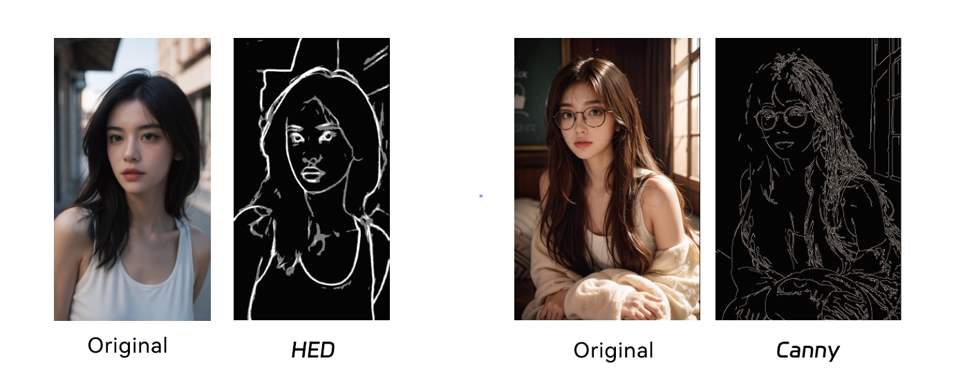Comparison - original vs HED and original vs Canny