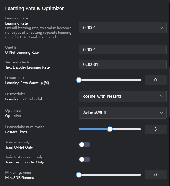 Lora Training Process - Learning Rate & Optimizer