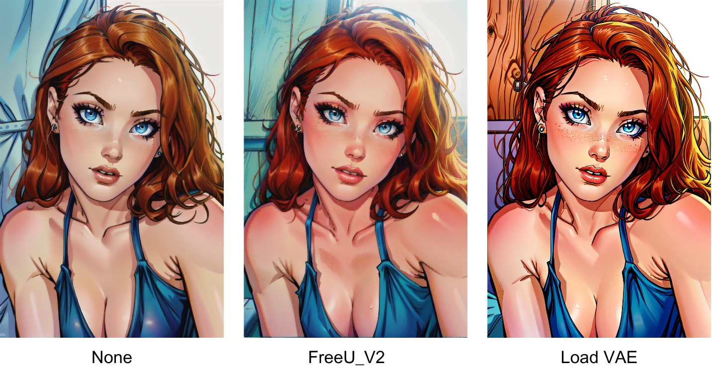 Adjust Image with VAE or FreeU_V2 - Before and After