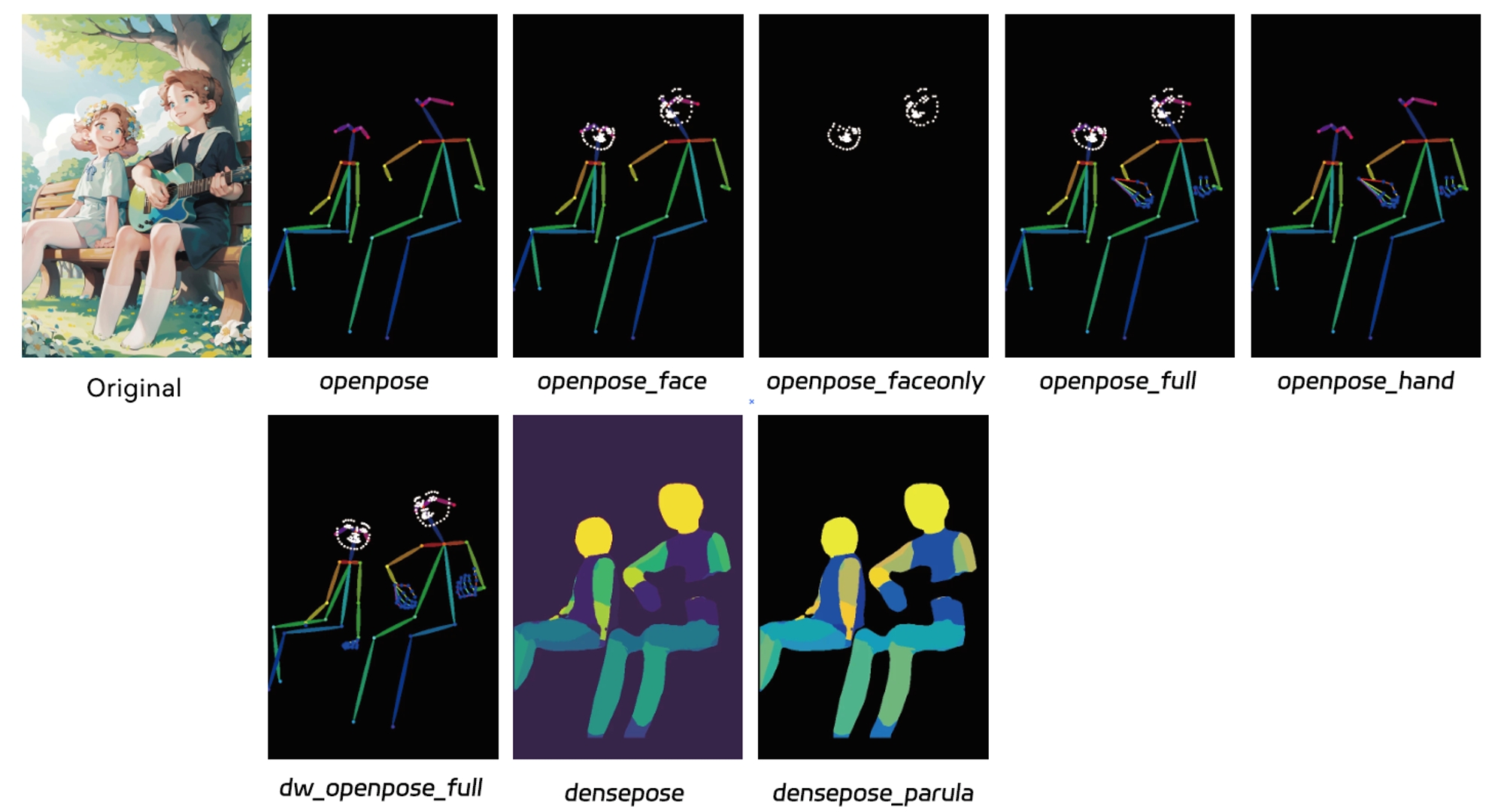 Human pose recognition using preprocessors