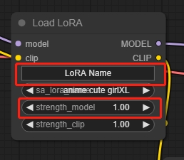 Text to image workflow - select LoRA and adjust the weights