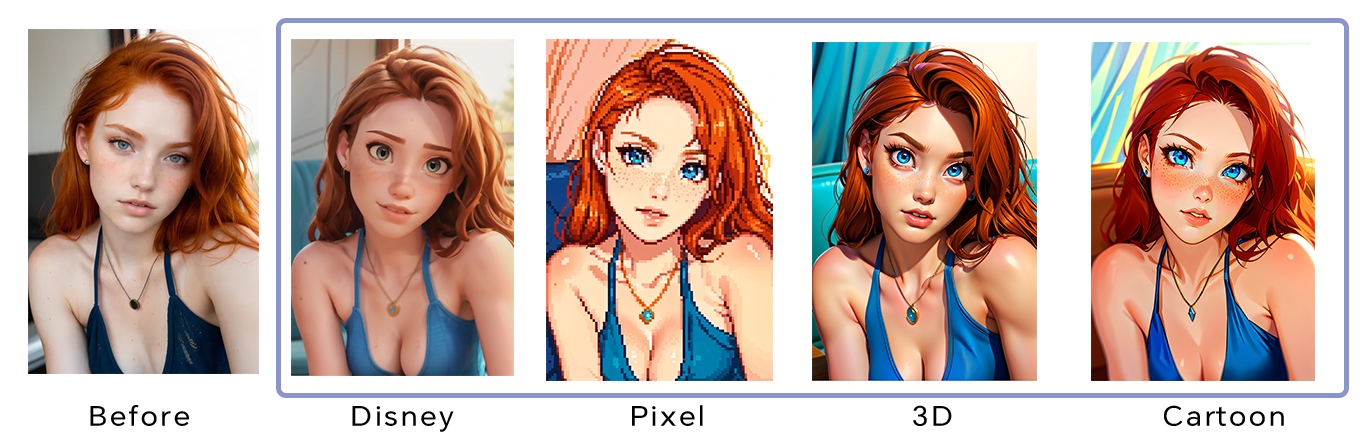 ComfyUI Image Conversion - Before and After