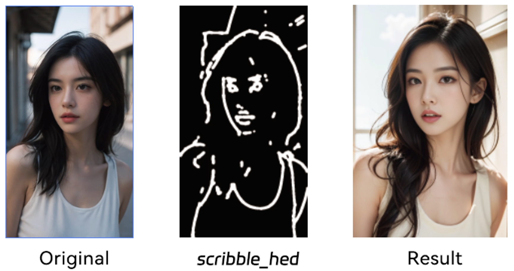 Comparison of the original image, Scribble HED processed image, and the result image