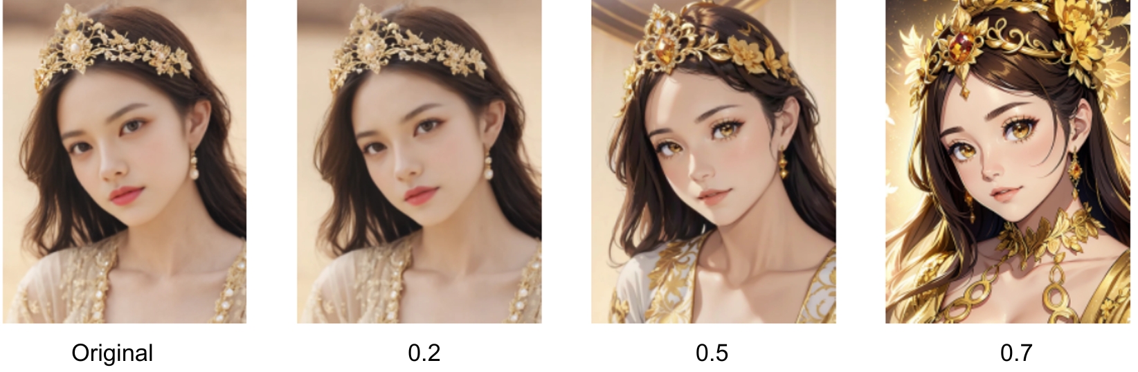 Four examples of AI-generated images of a girl