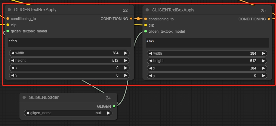 Conditioning - GLIGEN Textbox Apply