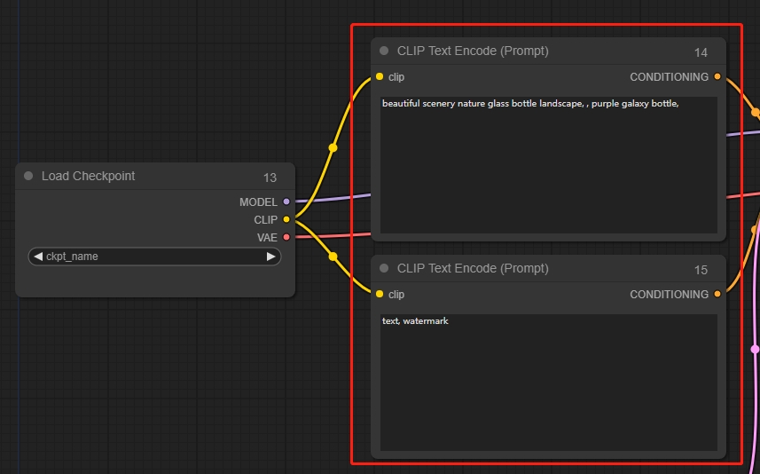 Conditioning - Input text prompts