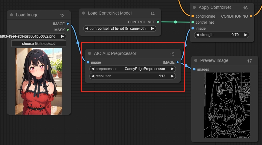 AIO Aux Preprocessor