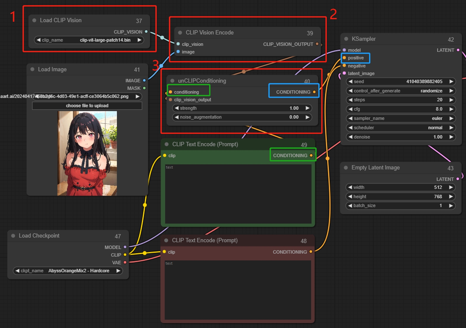 Conditioning - Steps to CLIP Vision Encode