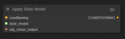Conditioning - Apply Style Model