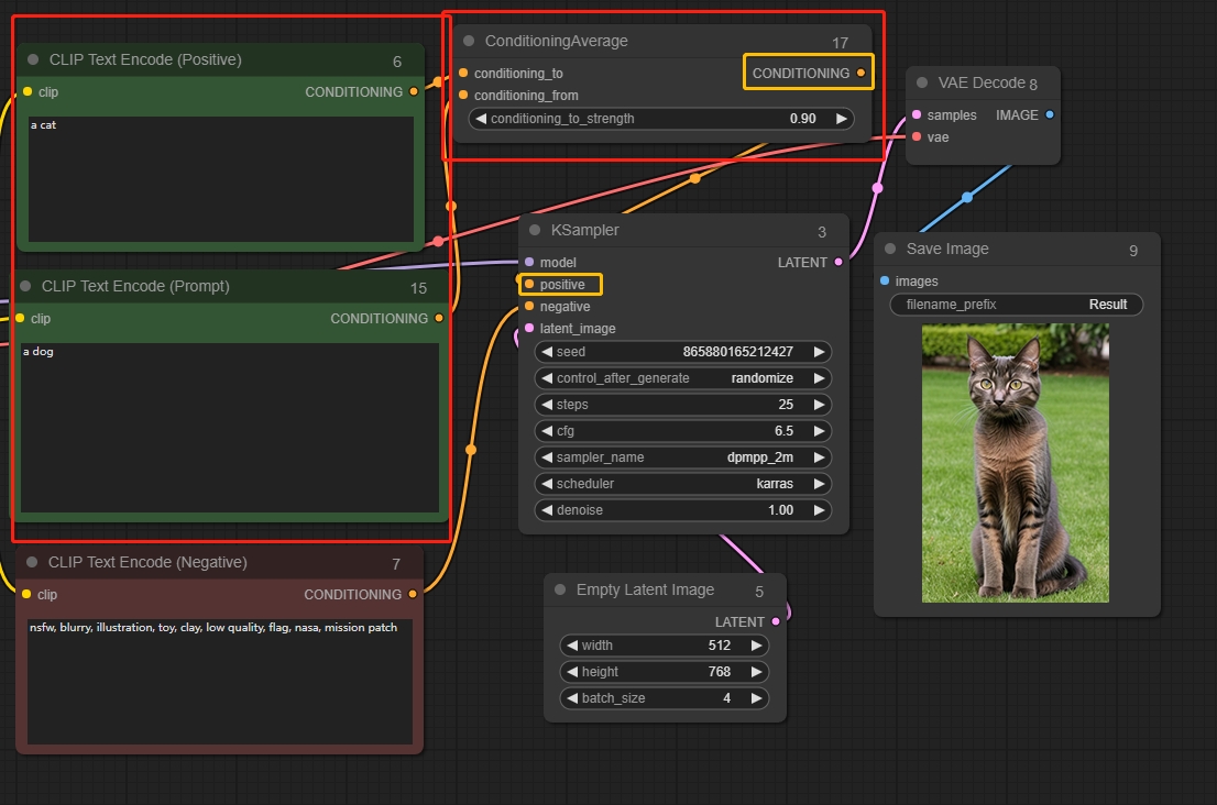 Conditioning - Conditioning Average