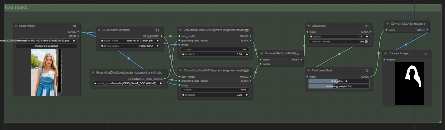 ComfyUI Redraw - Segment Anything - Organize Nodes Together