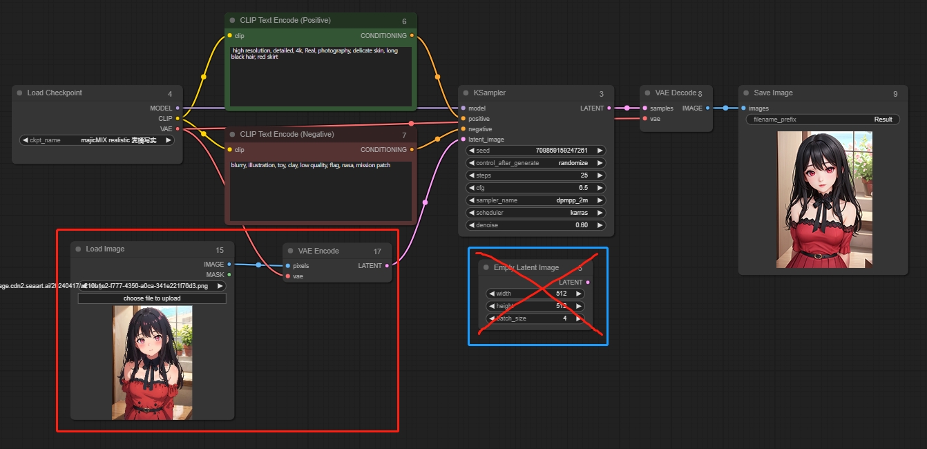 Image to Image workflow panel
