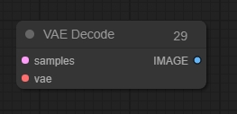 Latent - VAE Decode
