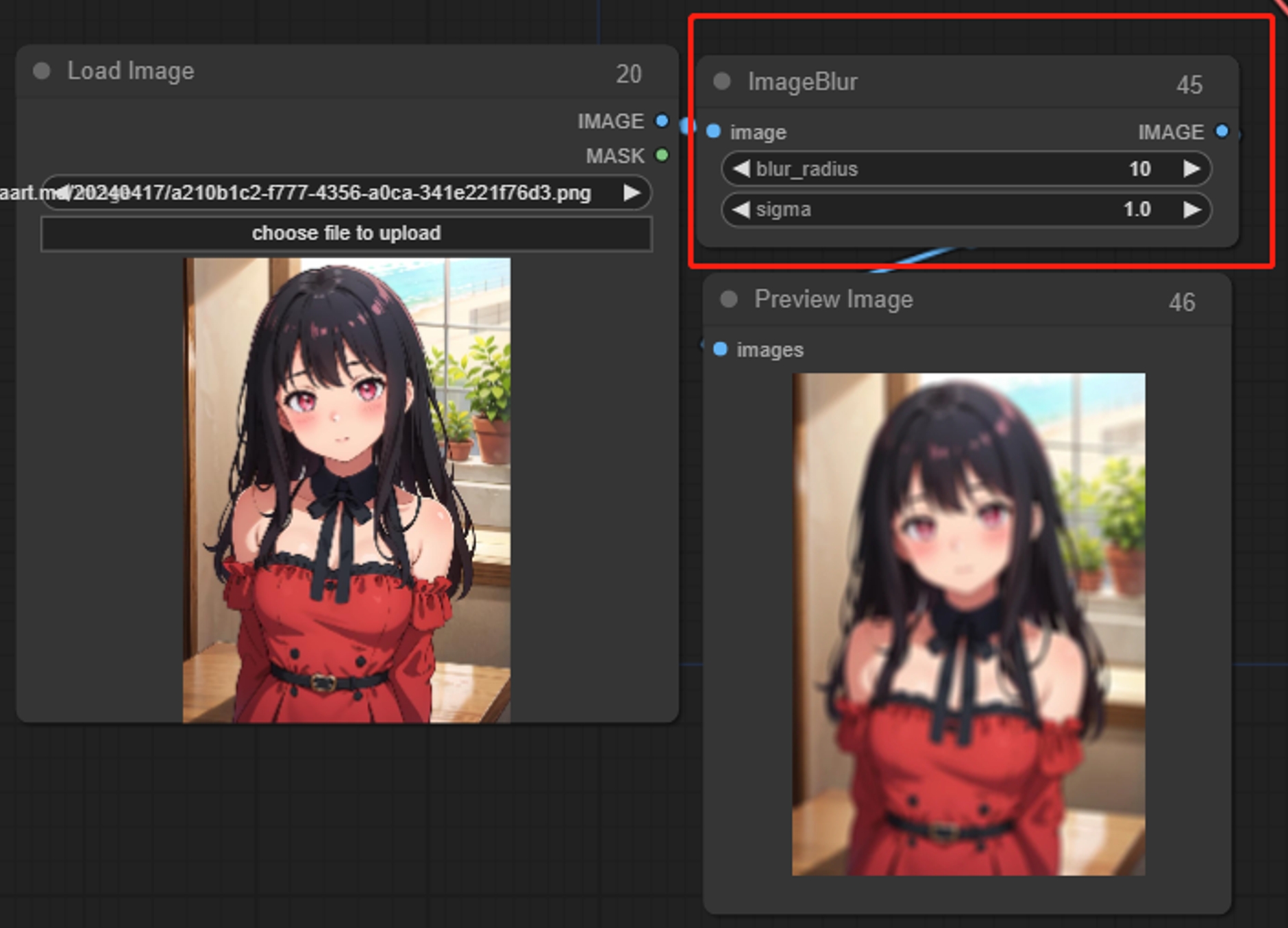 Core Nodes - ImageBlur