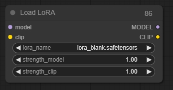 Loaders - Load LoRA