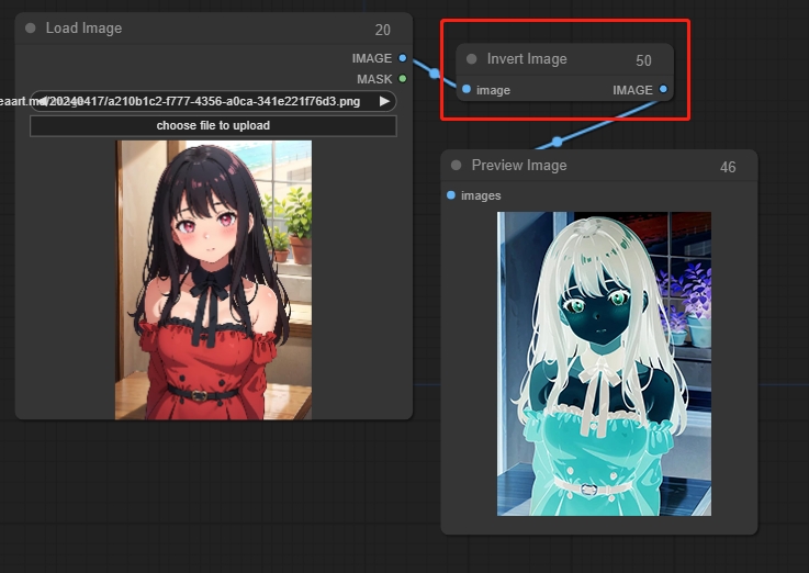 Core Nodes Invert Image