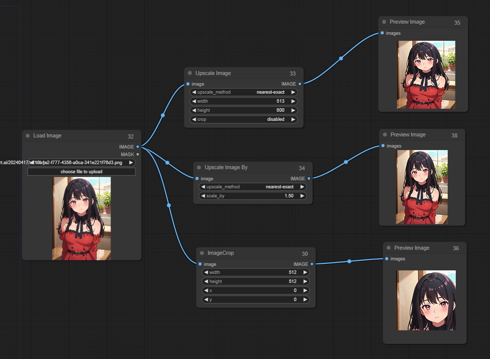 Image to image workflow - pre-processing Image